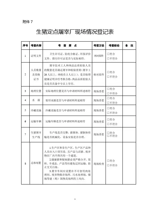 生猪定点屠宰厂现场情况登记表