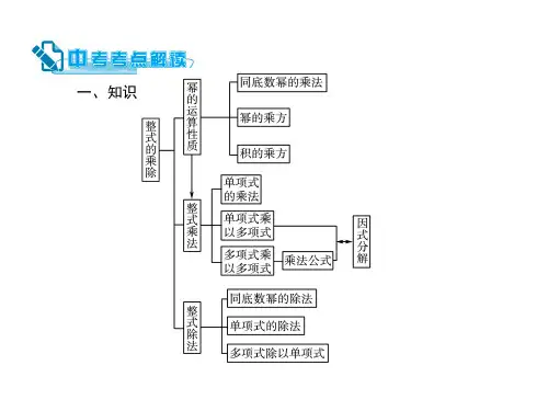 3整式的乘除法、乘法公式复习