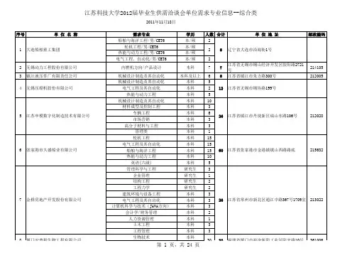 综合类--xxxx届毕业生招聘会单位信息--1118号.xls