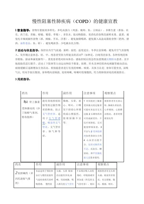 COPD的健康宣教