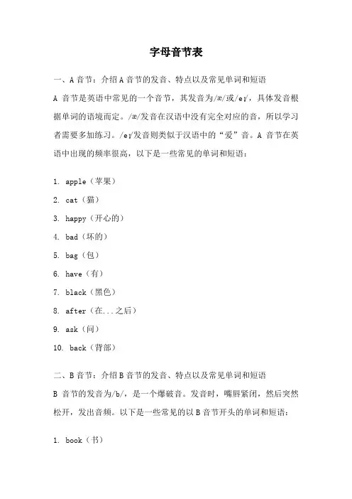 字母音节表