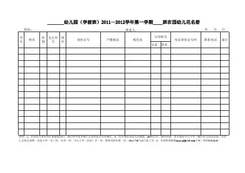幼儿园(学前班)2010—2011学年第一学期    班在园幼儿花名册