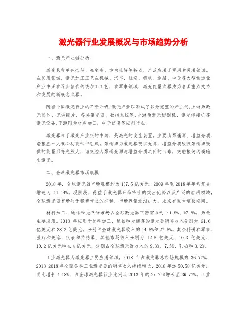 激光器行业发展概况与市场趋势分析