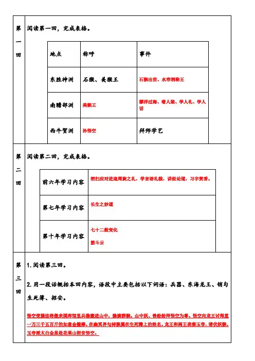 名著西游记的阅读单(带答案)