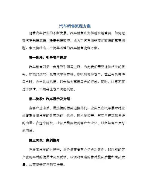 汽车销售流程方案