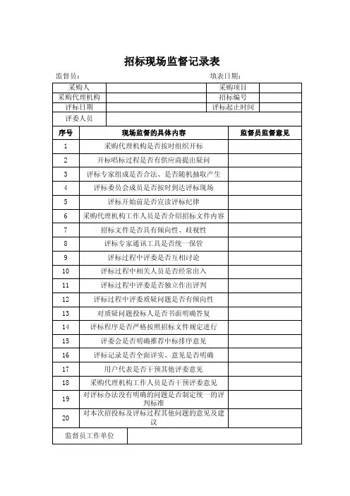 招标现场监督表