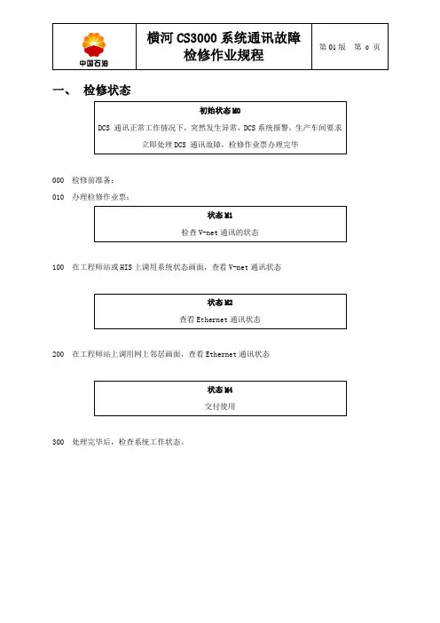 33 横河CS3000系统通讯故障检维修规程