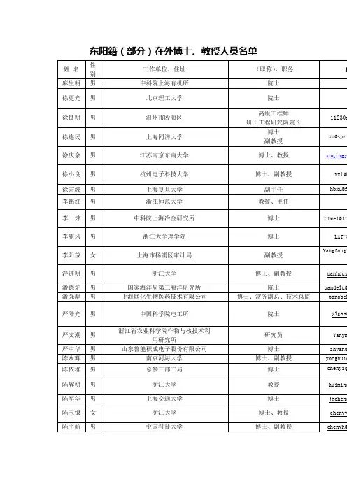 东阳籍(部分)在外博士、教授人员名单