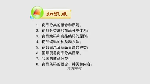 商品学 商品分类PPT课件