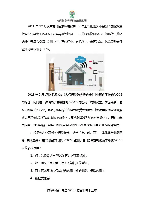 VOCS在线监测系统