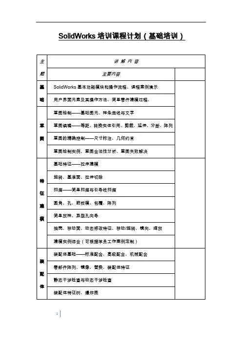 solidworks培训课程计划