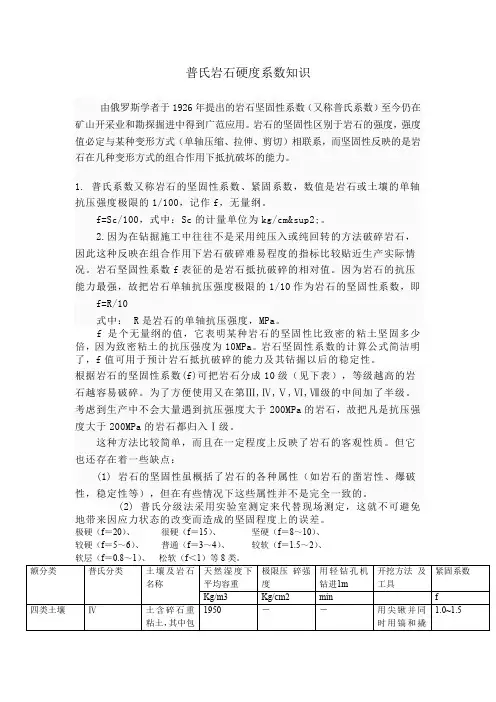 普氏岩石硬度系数知识(aust采矿工程)[1] (2)