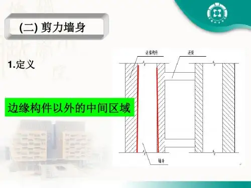 建筑结构识图剪力墙基本知识与配筋构造2