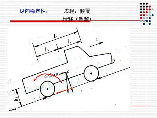 道路勘测设计 第2章 平面设计