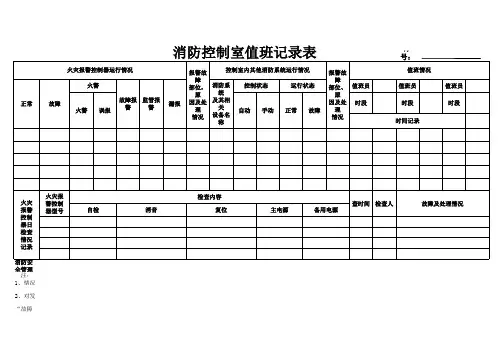 消防控制室值班记录表