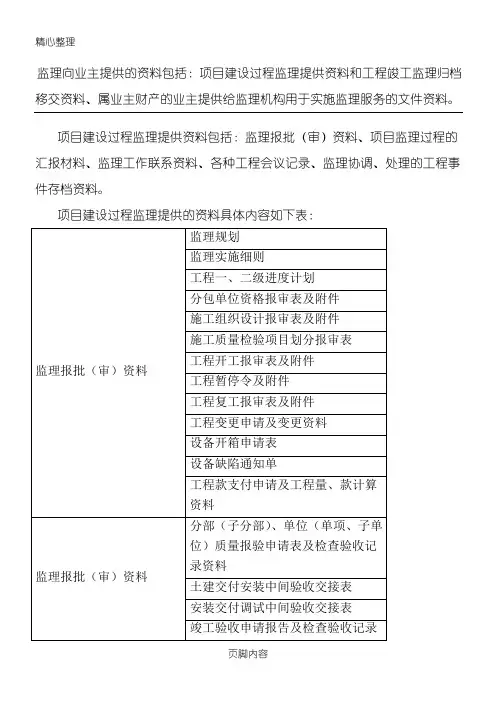 建设工程监理向业主提供资料的内容