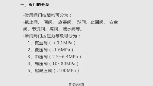 常用阀门的结构原理和维护保养知识PPT课件