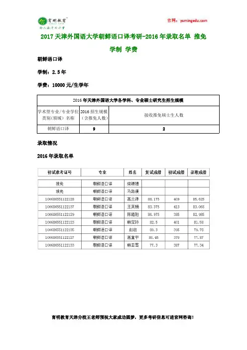 2017天津外国语大学朝鲜语口译考研-2016年录取名单 推免 学制 学费