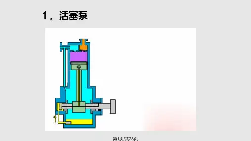 各种泵的工作原理示意图PPT课件