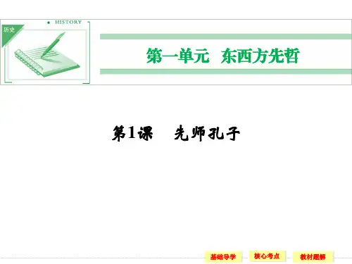 岳麓版高中历史选修 中外历史人物评说课件 先师孔子课件1