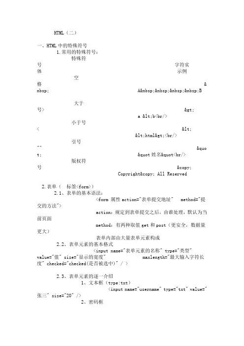 html表单布局及CSS样式