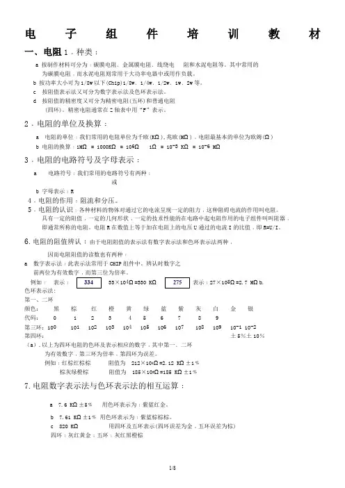 精选-电子元件培训教材