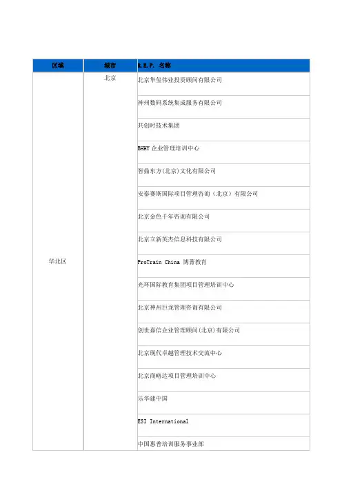 PMI认证培训机构