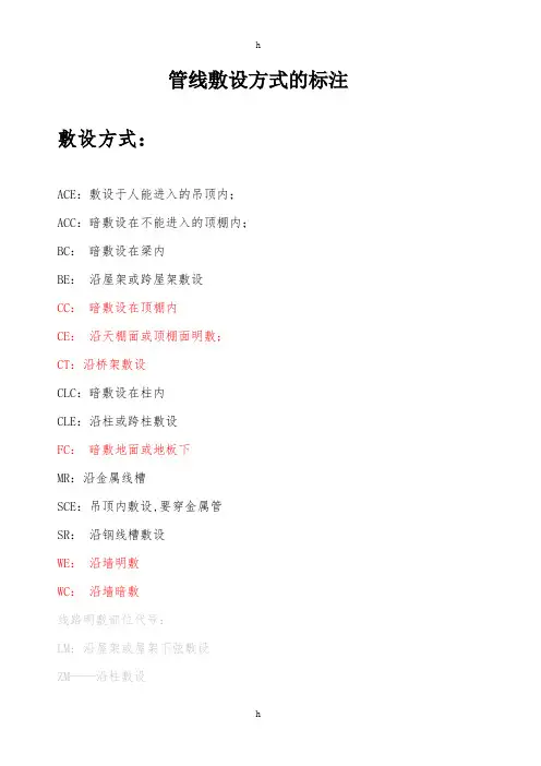 管线敷设方式及标注