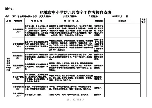 (附件1。2)肥城市中小学幼儿园安全工作考核自查表