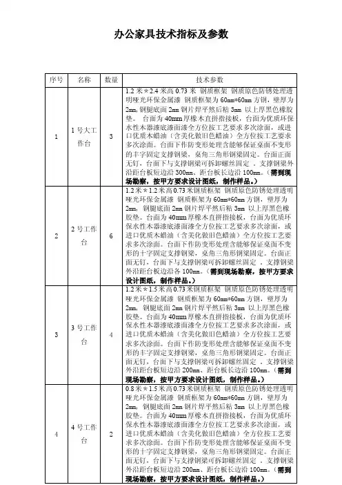 办公家具技术指标及参数