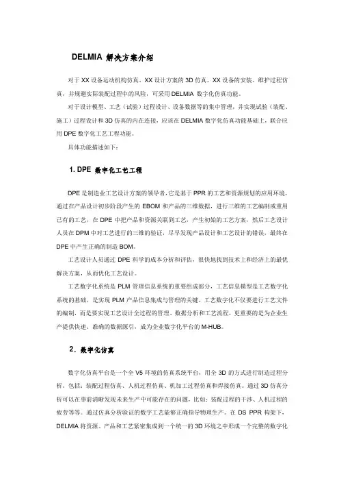 达索DELMIA解决方案