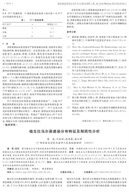 植生拉乌尔菌感染分布特征及耐药性分析