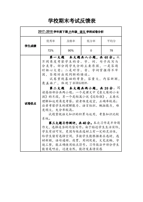 期末测评反馈表