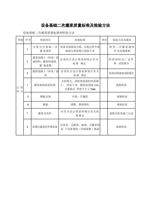设备基础二次灌浆质量标准及检验方法 