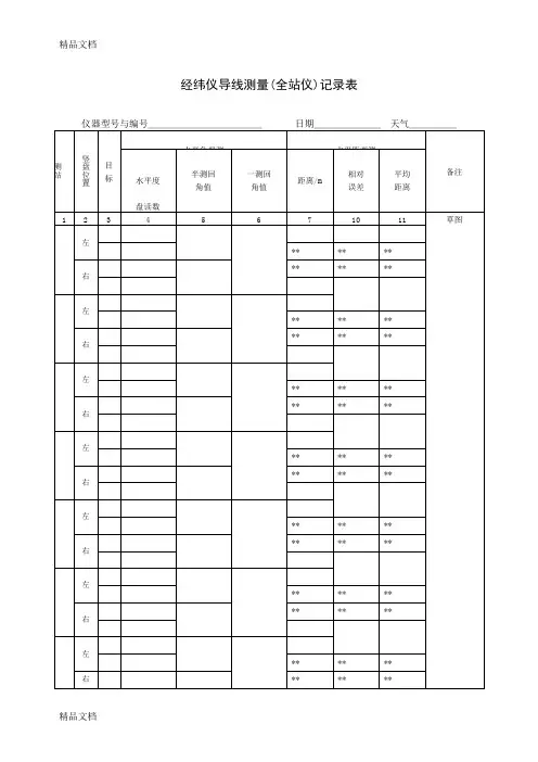 (整理)经纬仪导线测量(全站仪)记录表