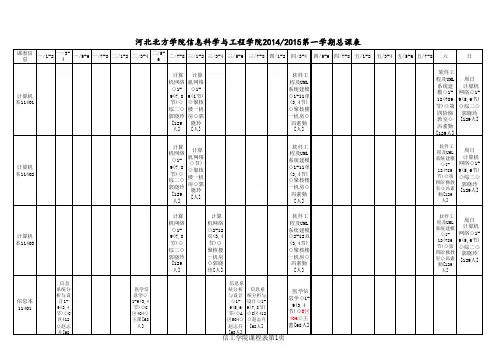 信工学院2014-2015-1课程表