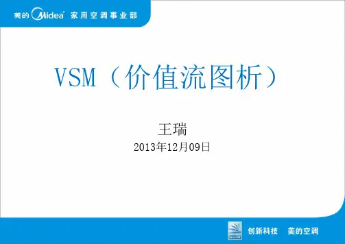 价值流图析VSM(王瑞).ppt