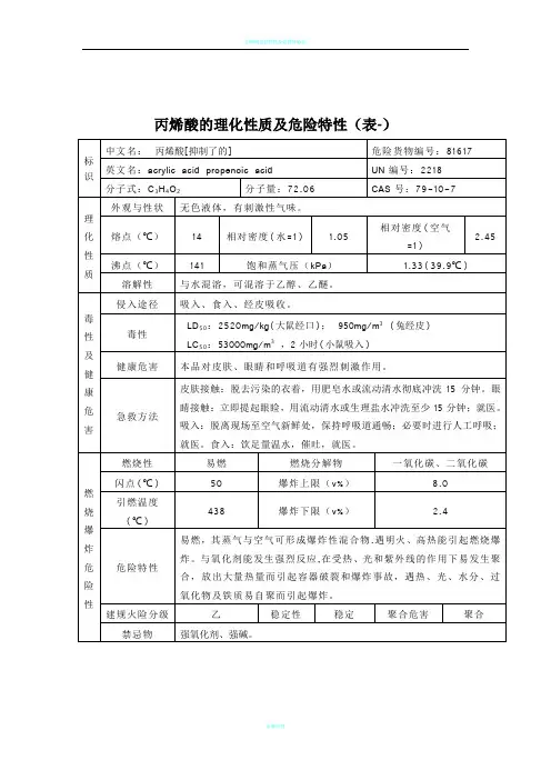 丙烯酸的理化性质及危险特性(表-)