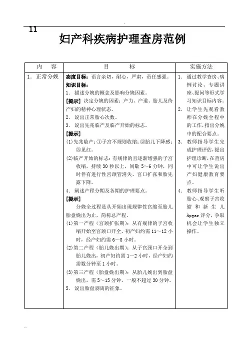 妇产科疾病护理查房范例