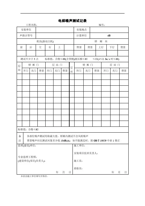 电梯噪声测试记录