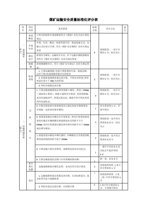 煤矿运输安全质量标准化评分表1