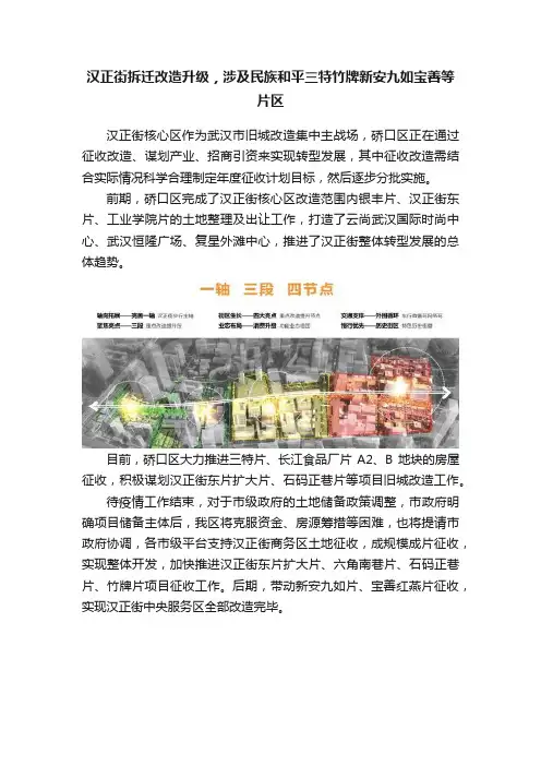 汉正街拆迁改造升级，涉及民族和平三特竹牌新安九如宝善等片区