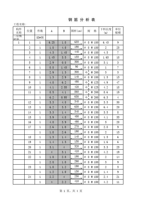 Excel板钢钢筋下料计算表