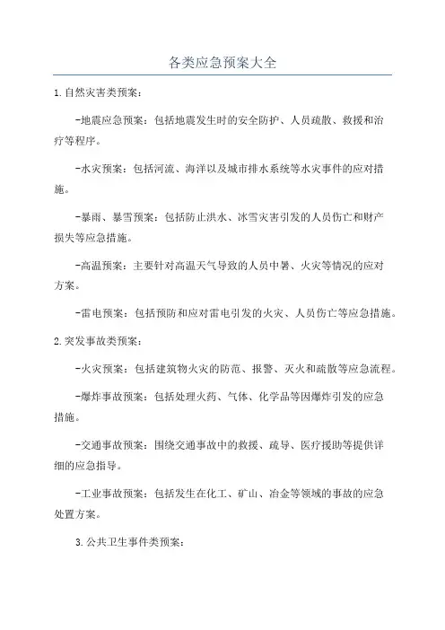 各类应急预案大全