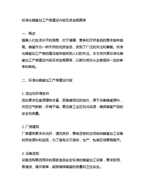 标准化蜂蜜加工产房建设内容及资金概算表