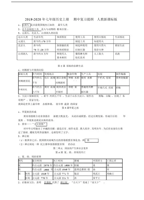 2019-2020年七年级历史上册期中复习提纲人教新课标版.docx