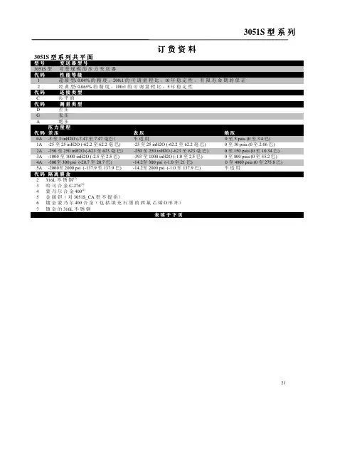 3051S选型说明中文