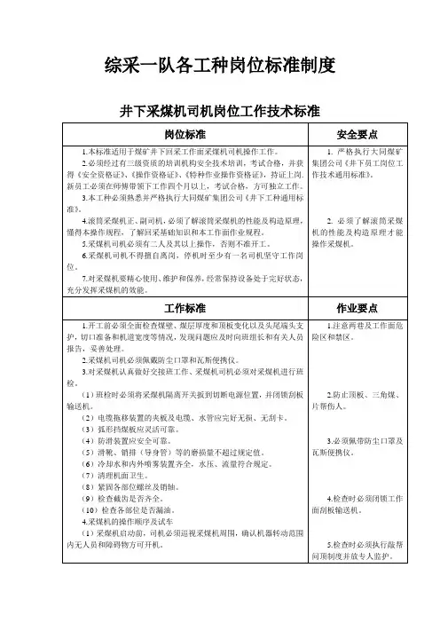 综采一队各工种岗位标准制度