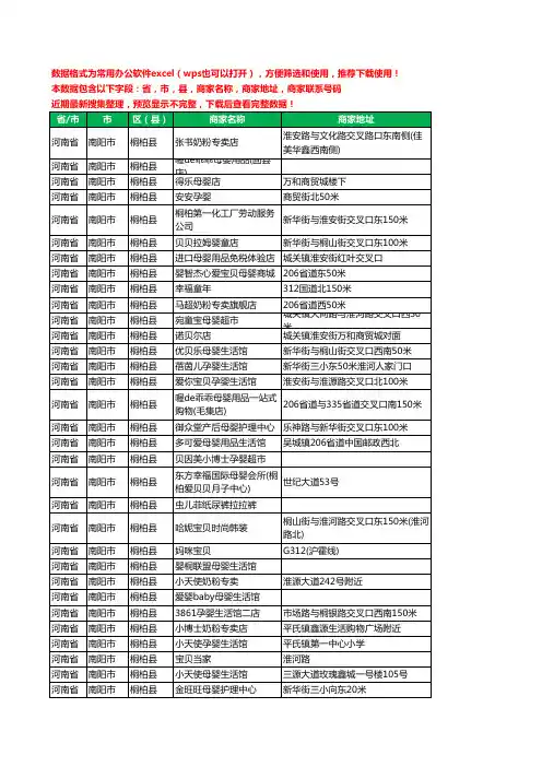 2020新版河南省南阳市桐柏县月子服务工商企业公司商家名录名单黄页联系号码地址大全60家