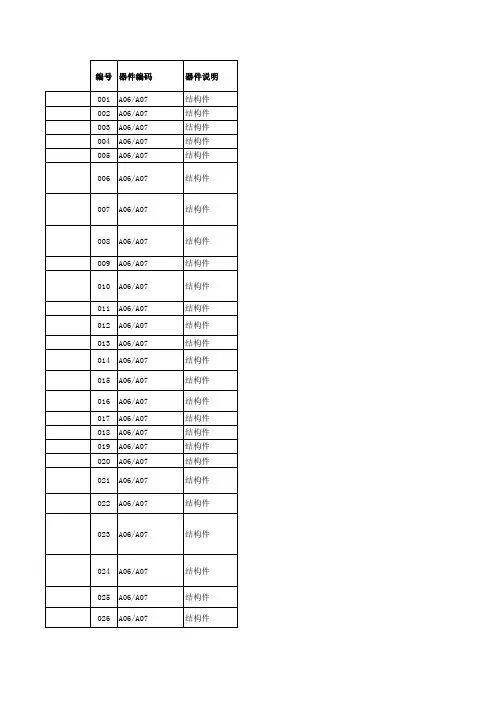 结构设计检查表checklist